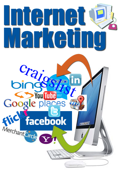 internet marketing